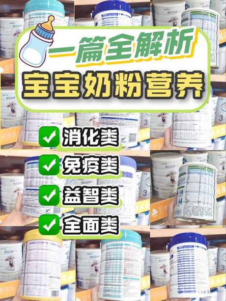 纽菲特奶粉：全面解析