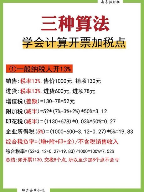 增值税专票怎么开：2024年政策解读