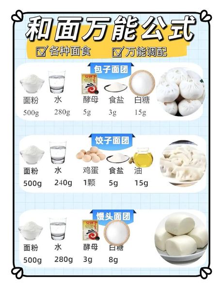 抻面之艺术：和面的奥秘