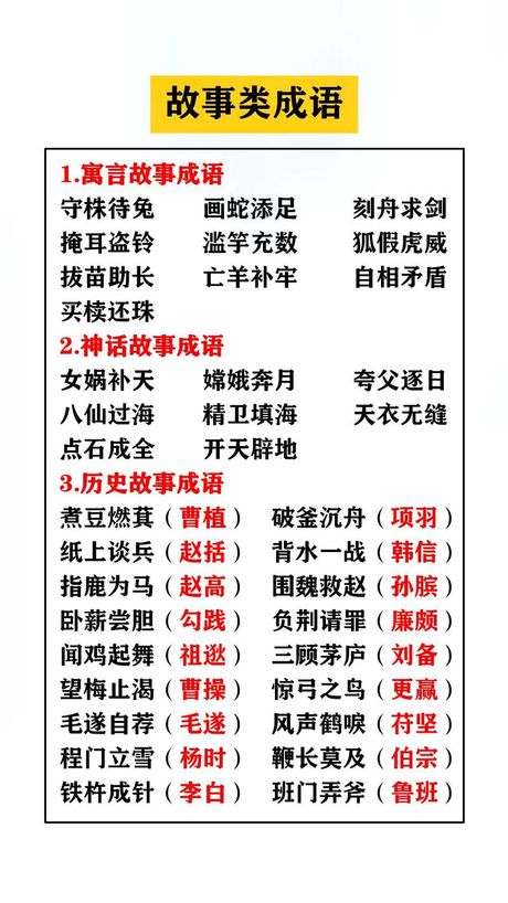 误入歧途：一个成语的故事与启示