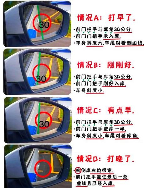 倒车入库如何修正方向：技巧解析