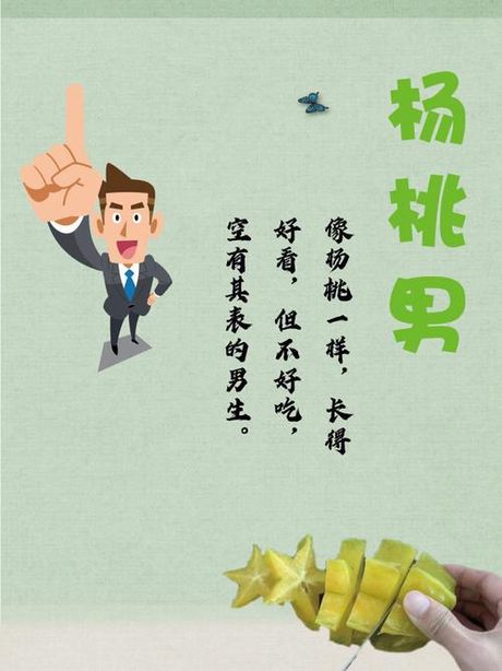 芒果男：网络流行语的由来与含义