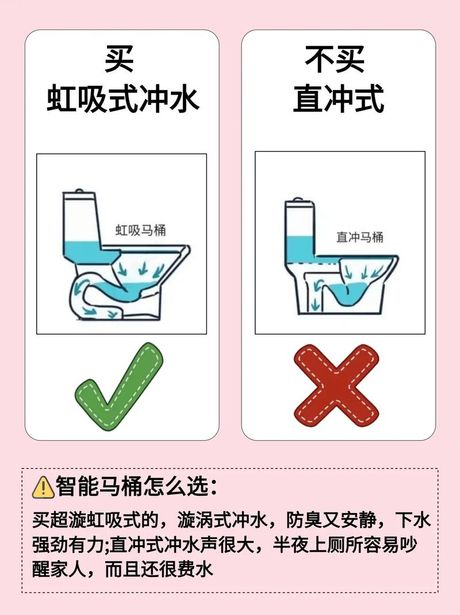 马桶怎么使用？