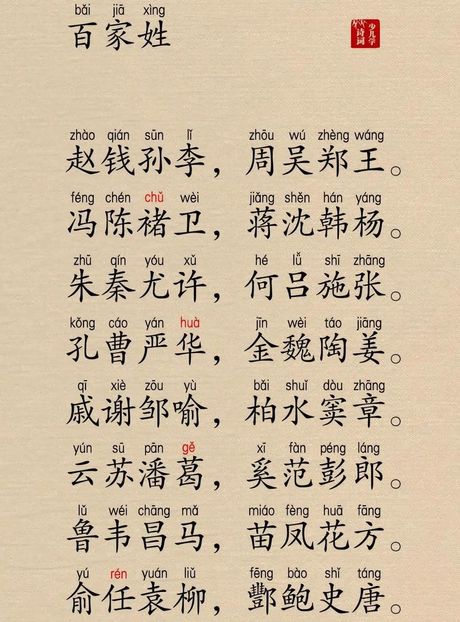 《百家姓》：姓氏的海洋