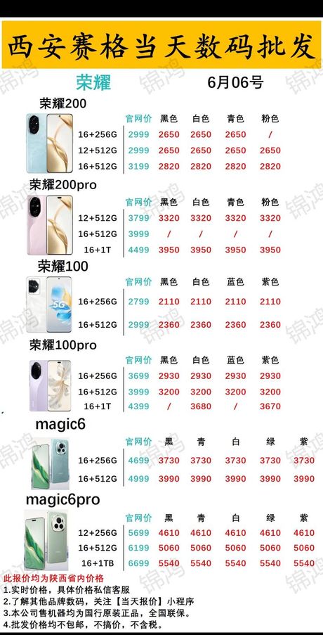 5g手机估计多少钱，5G手机价格估计