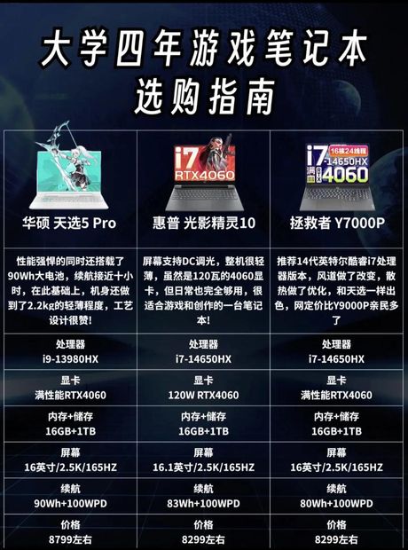 游戏本办公效果怎么样：性能与便携性的平衡