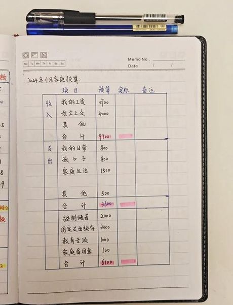 怎么记账一目了然