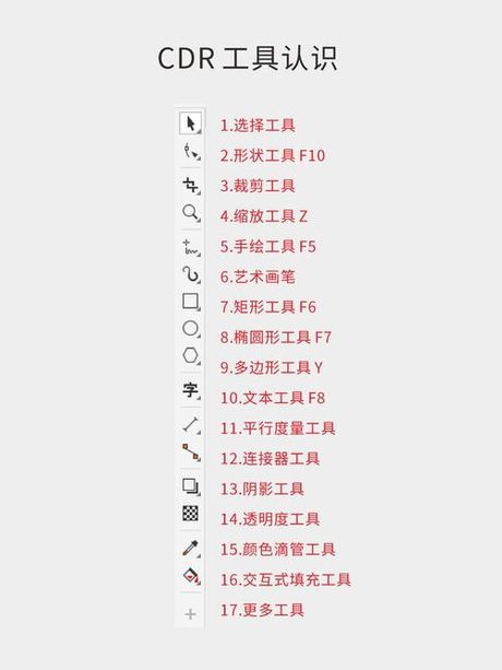 工具栏在哪里