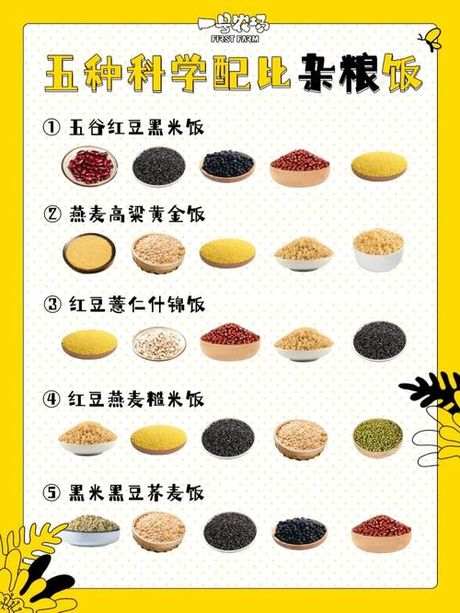 杂粮饭的制作方法
