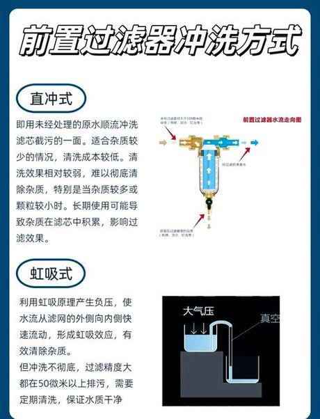 过滤网怎么清洗，清洗过滤网的方法与注意事项