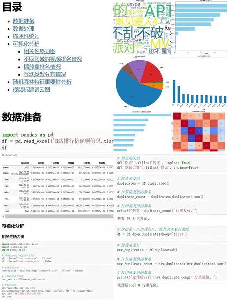 B站视频审核时间解析：多因素影响下的等待周期