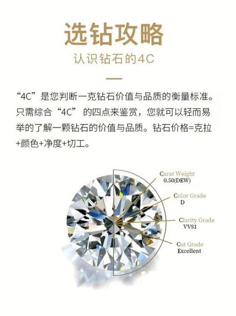 21克拉钻石的价值与价格