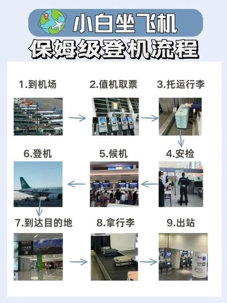 飞机托运全攻略