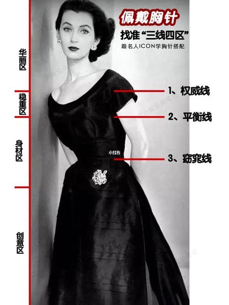 “Lady”一词的起源与含义