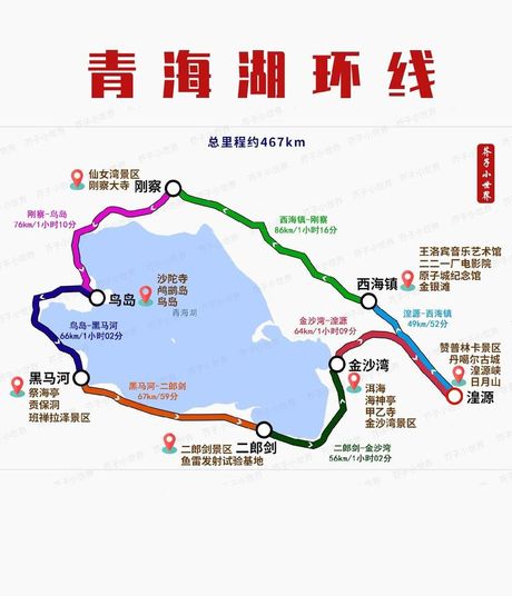 青海湖旅游攻略：如何轻松到达中国最大的内陆湖