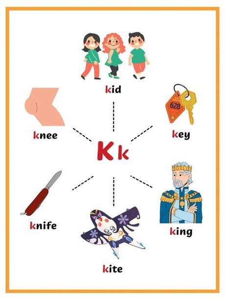 knee怎么读：探索英语单词的发音奥秘
