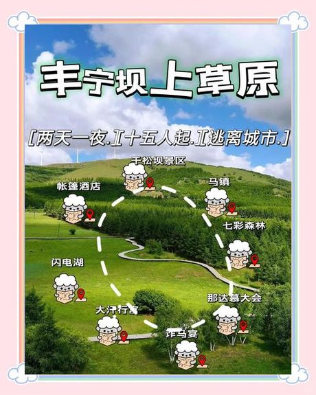 坝上草原旅游攻略：自然与文化交融的乐土