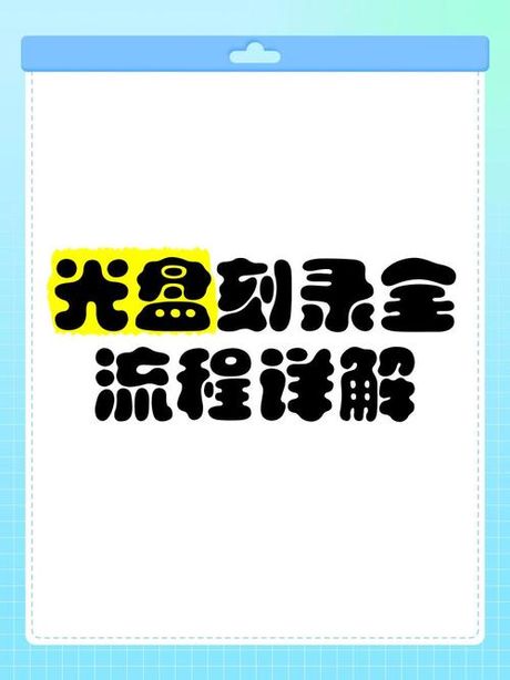 光盘刻录完全指南：2025年最新方法与技术