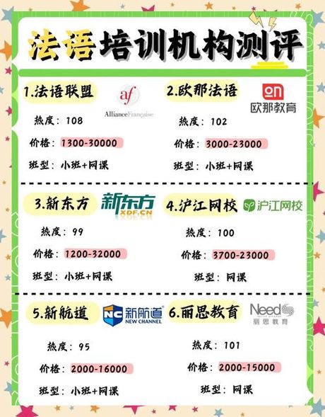 国内法考培训机构，国内法考培训机构现状分析