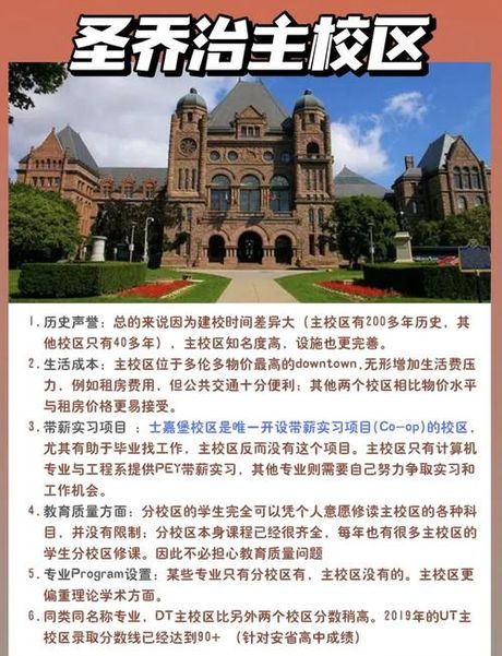 多伦多大学官网，多伦多大学官网最新信息概览