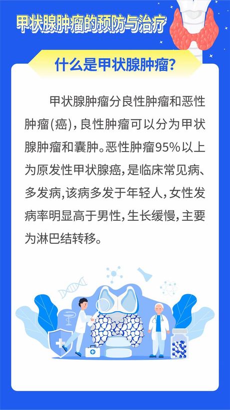 甲状腺肿瘤：原因与症状