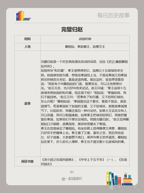 完璧归赵：历史与寓意
