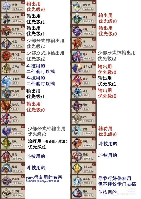 阴阳师寄生魂哪里多，阴阳师寄生魂分布位置大全