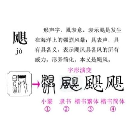 仇姓氏怎么读，仇姓氏的正确读音