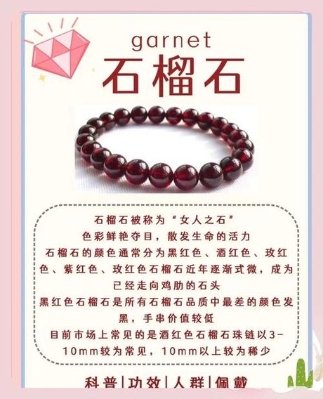 天然石榴石，天然石榴石的奥秘与应用前景