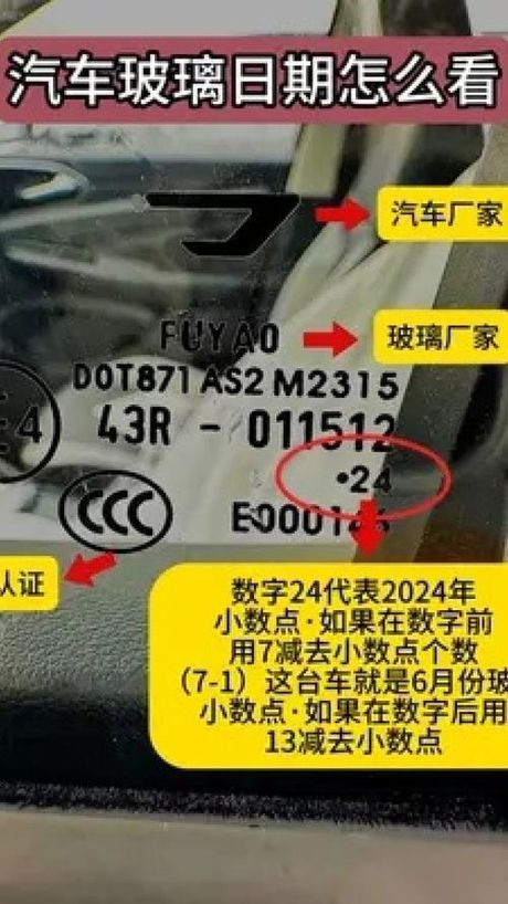 车玻璃怎么看生产日期，揭秘汽车玻璃生产日期的标识方法