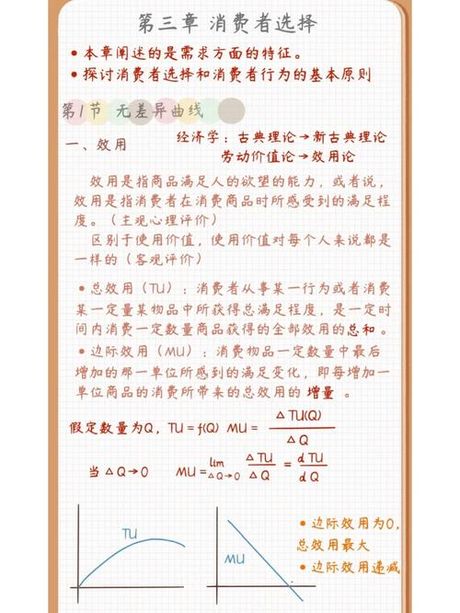 经济人：理性选择与经济学基础