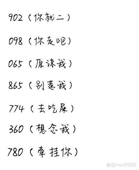 977是什么意思