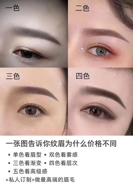 现在纹眉多少钱