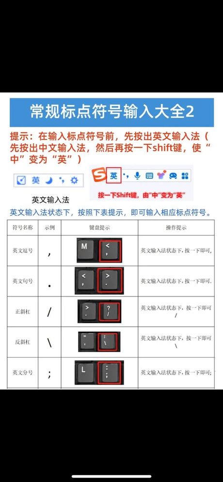 黑三角怎么打：输入方法详解