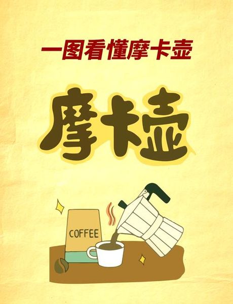 咖啡壶怎么用，咖啡壶使用指南