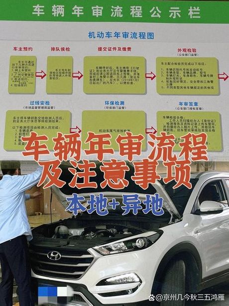 本地车可以在外地审吗？了解车审流程和注意事项