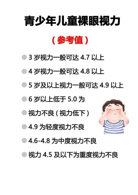 视力4.9相当于多少？