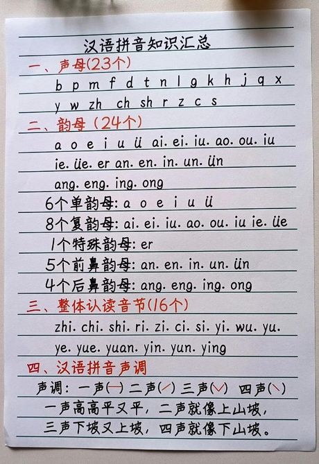 如何正确读“嘎”