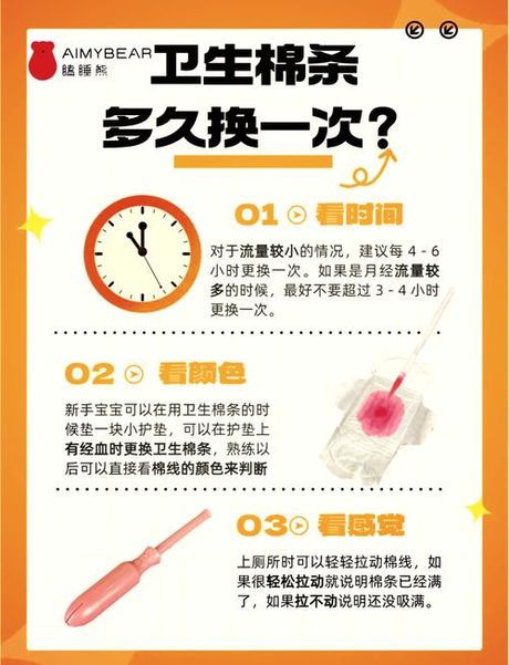 卫生棉条更换频率：保持卫生的重要指南