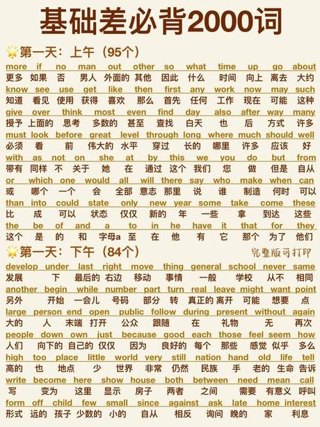爸爸英语怎么读：一个简单的国际通用词汇
