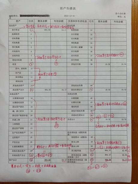 如何制作月报表：简单步骤与技巧