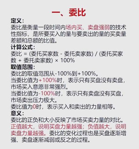 委比和委差是什么意思？