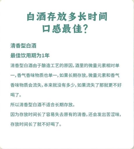 白酒保质期一般多久