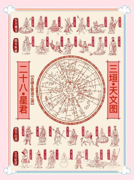 探索星宿查询：揭开古代天文学的神秘面纱
