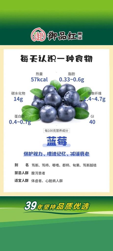 蓝莓怎么吃好吃，蓝莓怎么吃好吃？探索多种美味吃法