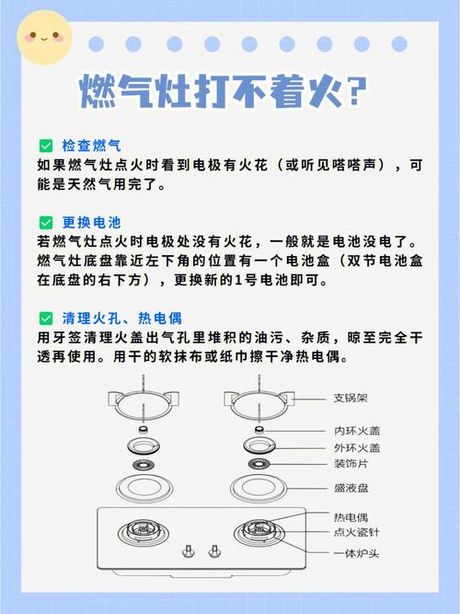 天燃气灶打不着火的原因与解决方法