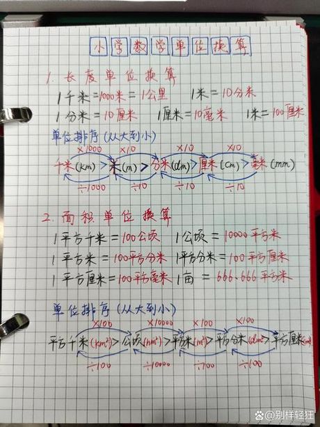 长度单位换算：15千米等于多少米