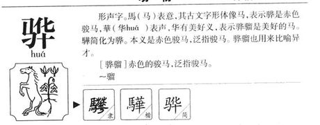 马华怎么读：探索汉字“骅”的读音与含义