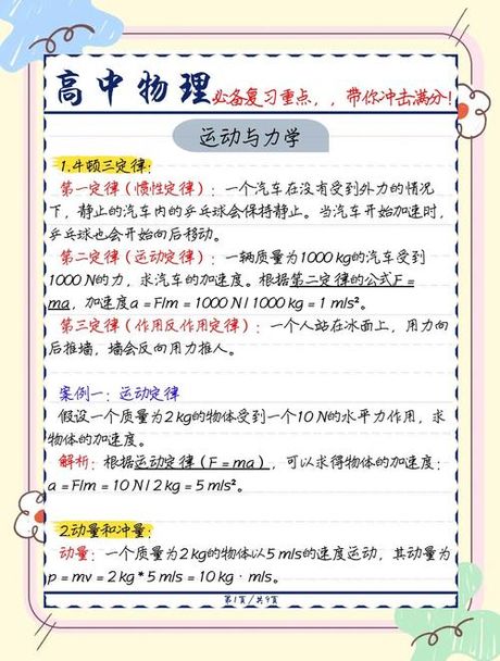 高中物理怎么学，高中物理学习方法揭秘