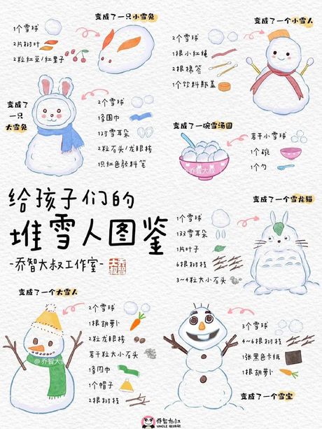 雪人怎么堆的，堆雪人完全指南